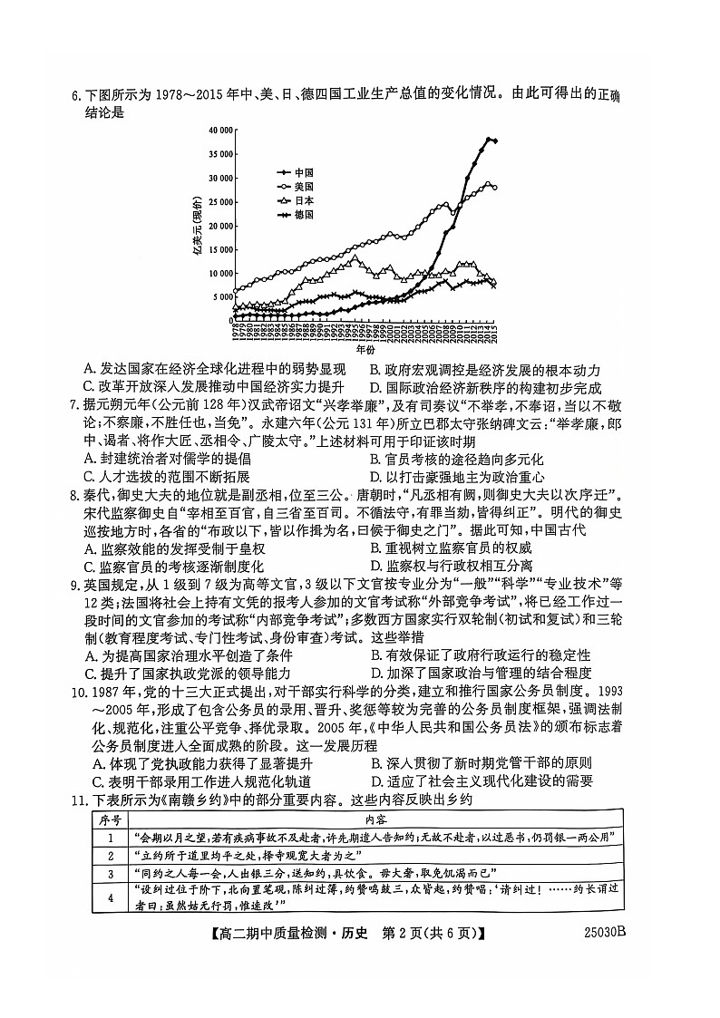 辽宁省锦州市某校2024-2025学年高二上学期期中质量检测历史试卷第2页