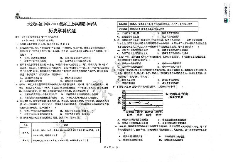 黑龙江省大庆市实验中学实验二部2024-2025学年高三上学期期中考试历史试卷（PDF版附答案）第1页