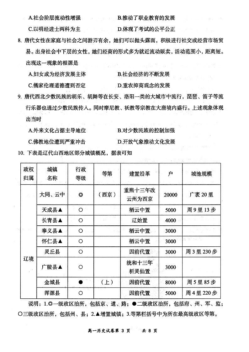 山西省大同市2024-2025学年度第一学期期中高一年级教学质量检测历史试题第3页