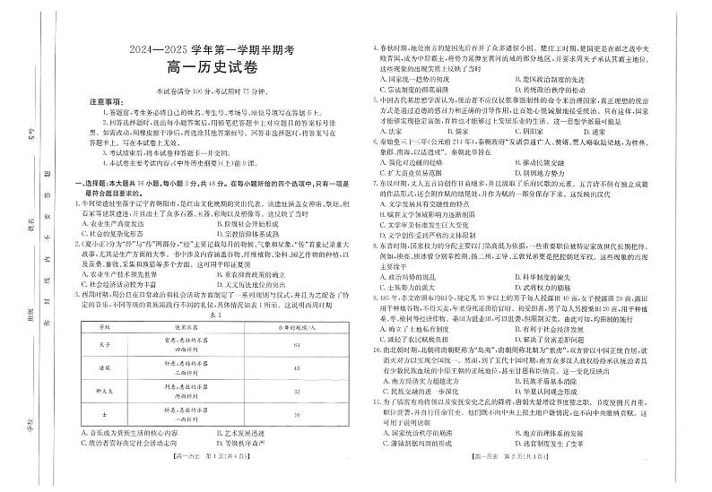 高一历史试卷1-4第1页