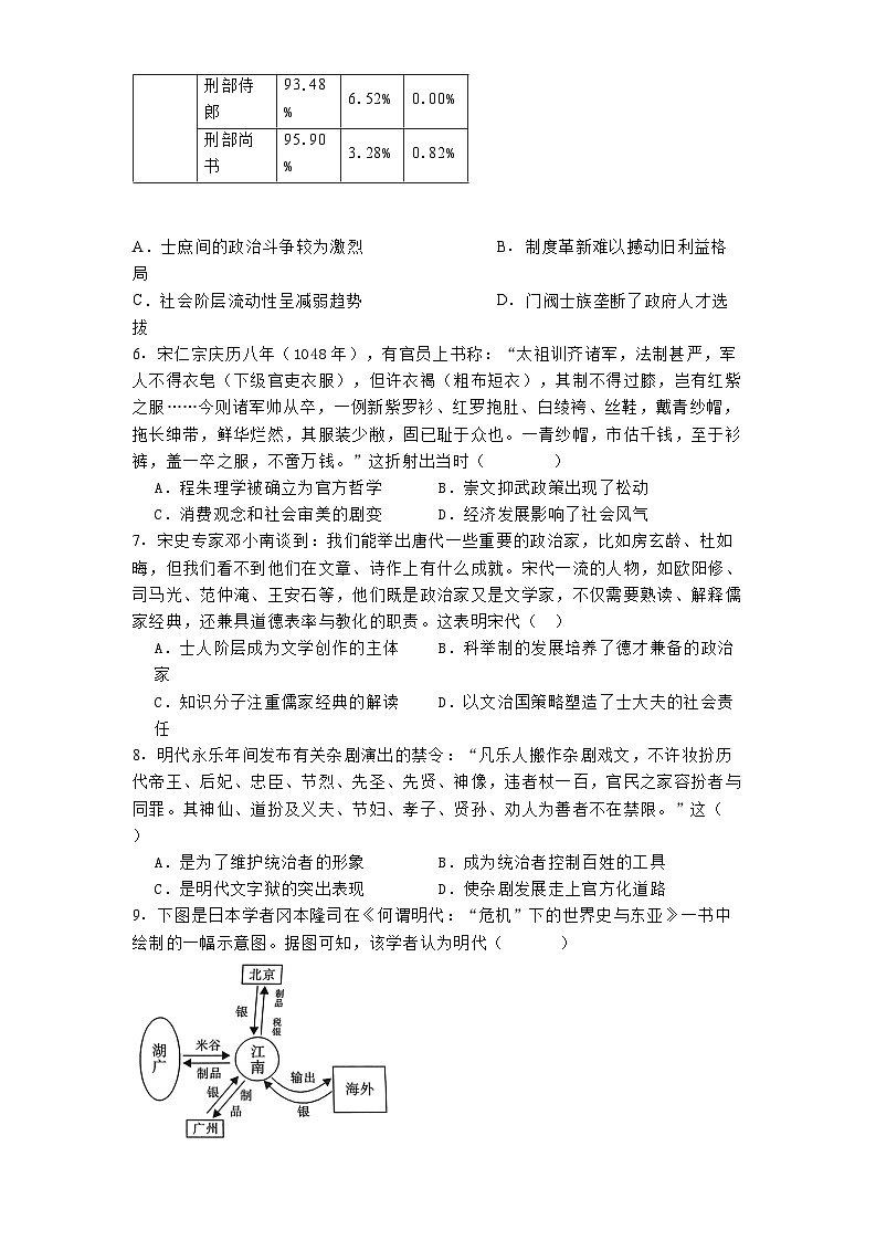 河南省郑州中学2024-2025学年高三上学期期中考试历史试题第2页