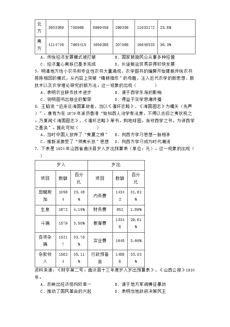 江西省南昌市第十九中学2024-2025学年高三上学期期中考试历史试题第2页