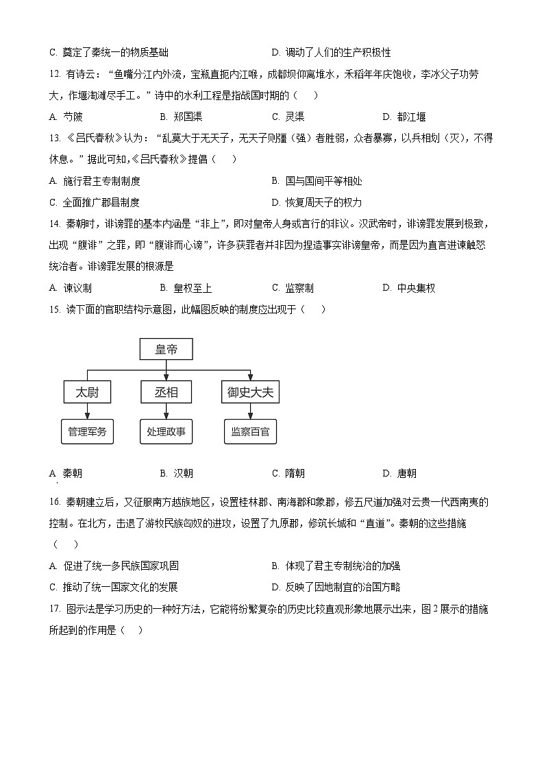 重庆市字水中学2024-2025学年高一上学期期中考试历史试题 Word版无答案第3页