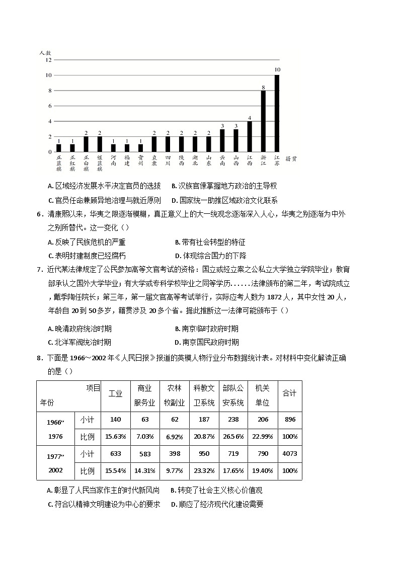 海南省文昌中学2024-2025学年高二上学期期中段考历史试题(含解析)第2页