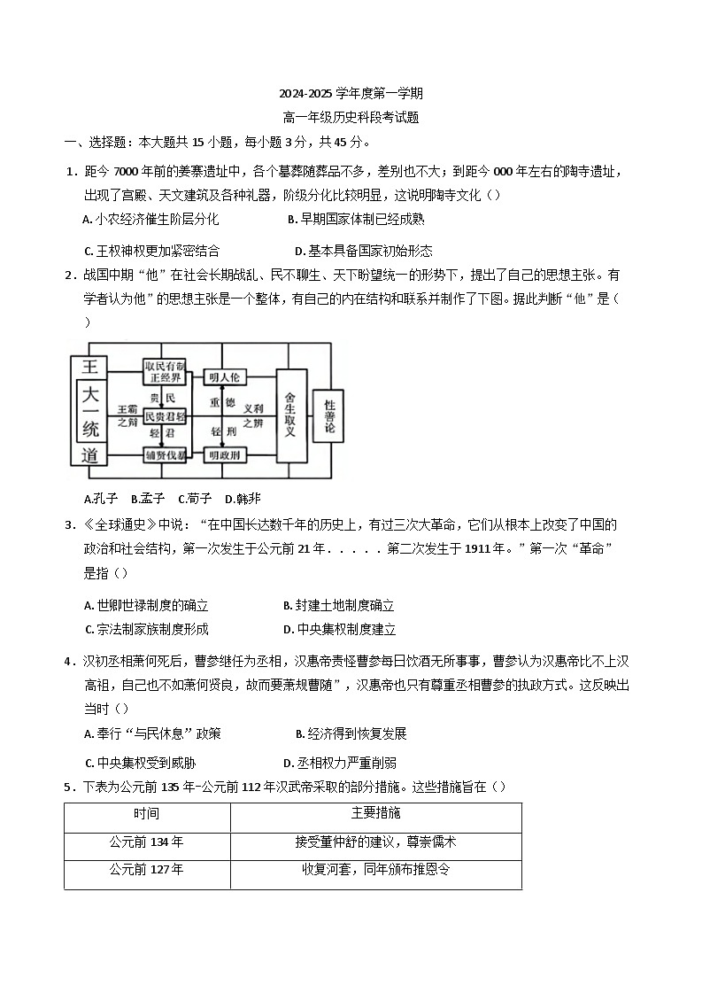 海南省文昌中学2024-2025学年高一上学期11月段考历史试题(含解析)第1页