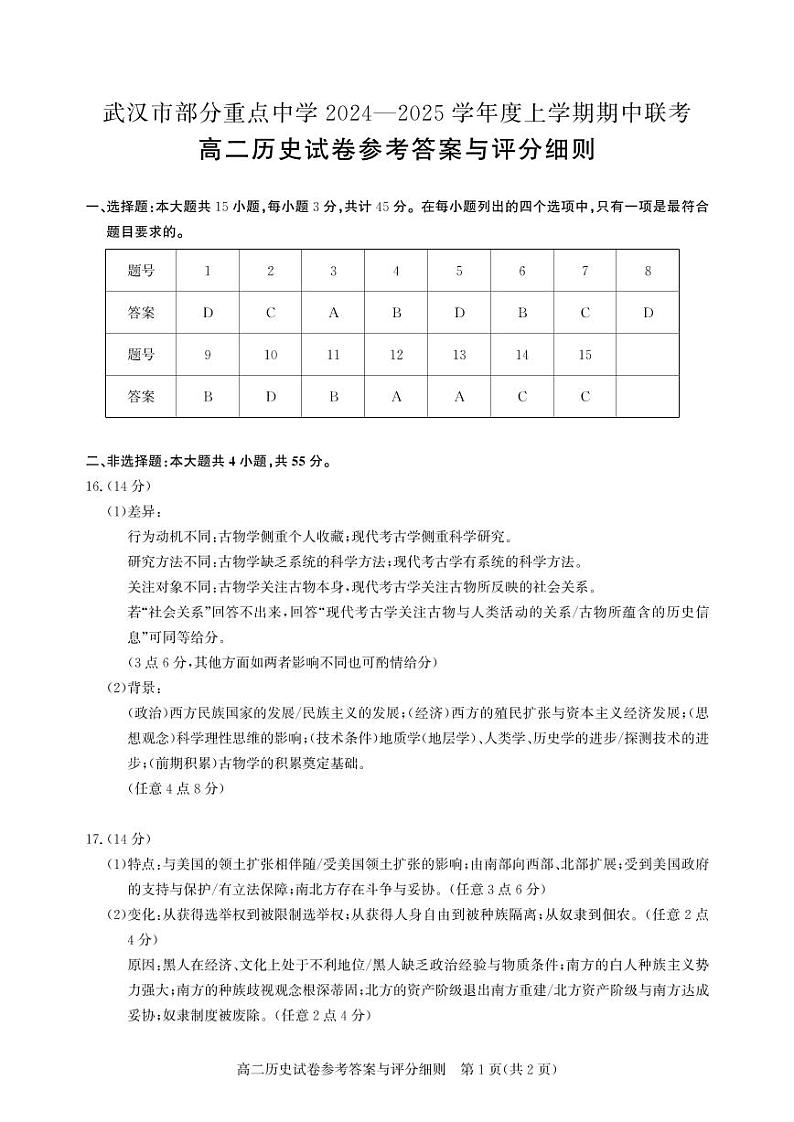 高二测评卷-历史答案第1页
