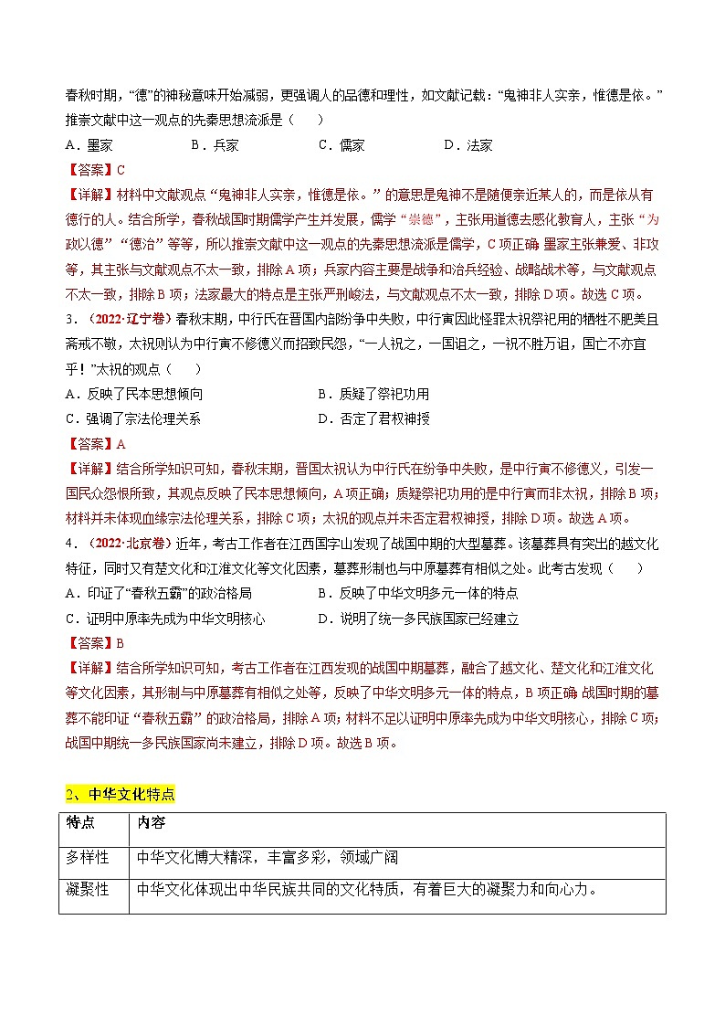 高考热点04 文化传承，兴国之源（讲义）-2024年高考历史二轮复习讲练测（新教材新高考）03
