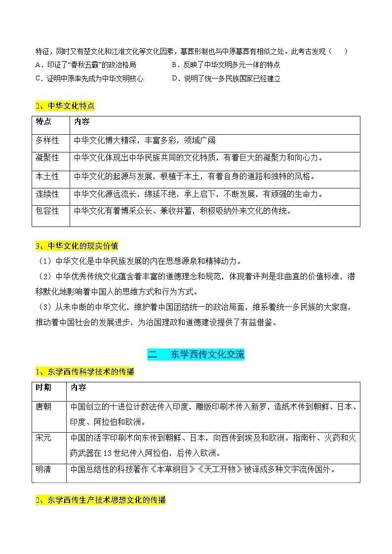 高考热点04 文化传承，兴国之源（讲义）-2024年高考历史二轮复习讲练测（新教材新高考）03