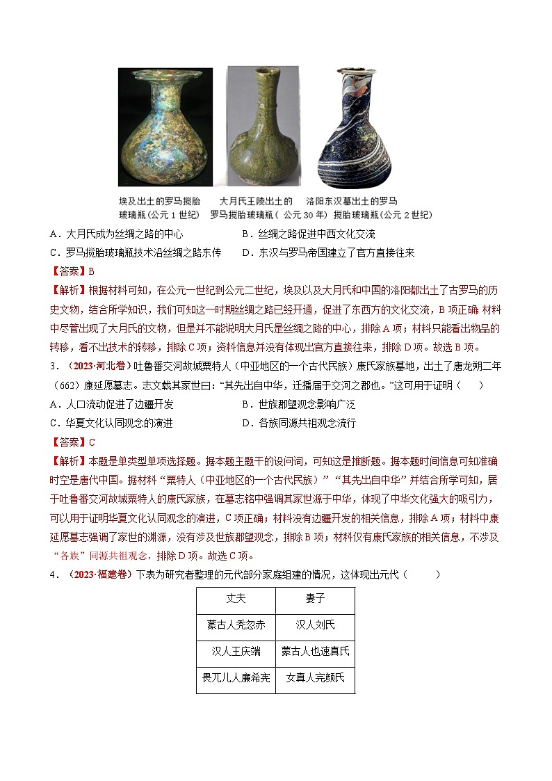 高考热点09 从2024春晚谈高考历史热门考点（讲义）-2024年高考历史二轮复习讲练测（新教材新高考）03