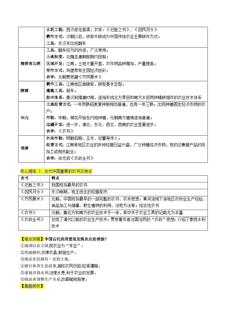 专题02 古代中国的经济与社会生活（讲义）-2024年高考历史二轮复习讲练测（新教材新高考）03