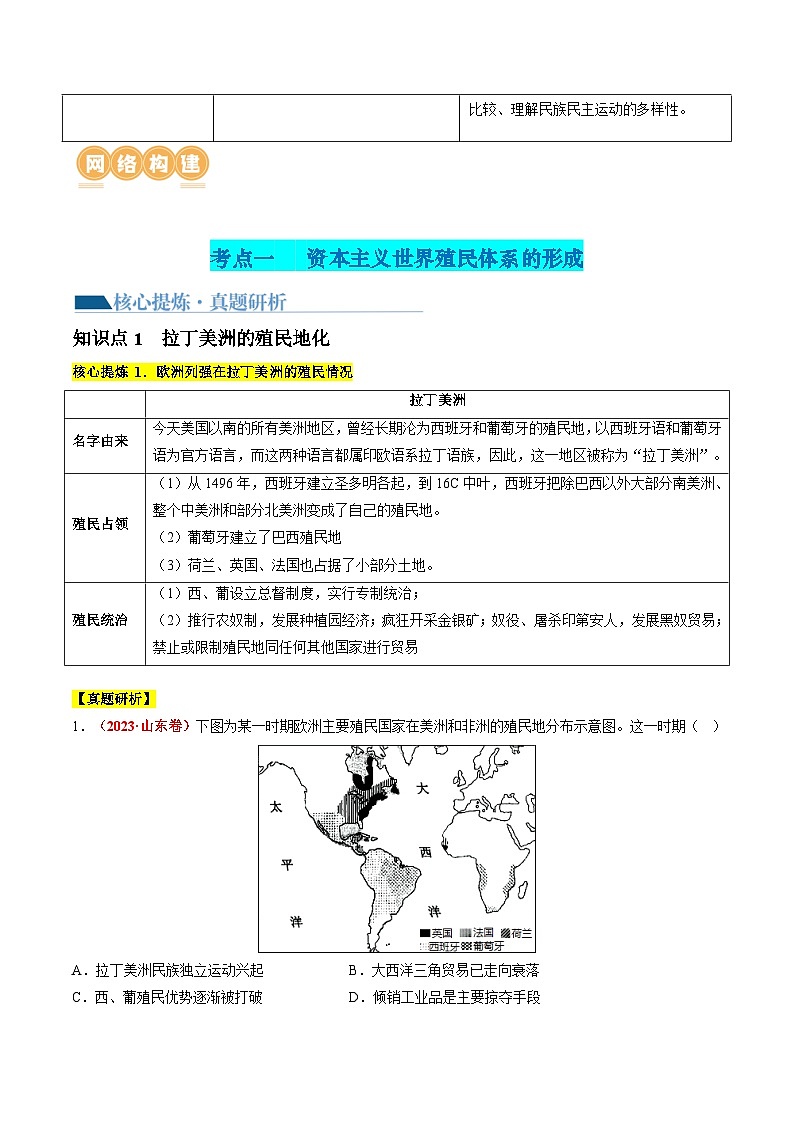 专题11 世界殖民体系与亚非拉人民的抗争（讲义）（解析版）第2页