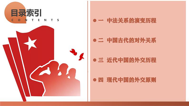 高考热点07 中法建交60周年（课件）-2024年高考历史二轮复习讲练测（新教材新高考）第4页