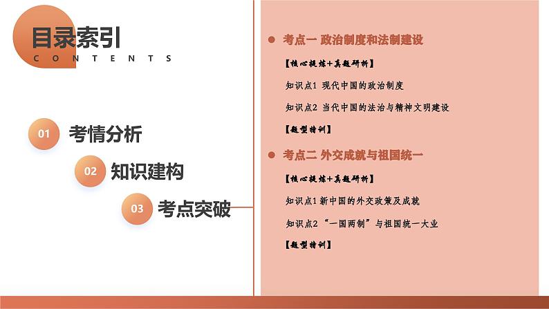 专题06 现代中国的国家发展（课件）-2024年高考历史二轮复习讲练测（新教材新高考）第3页