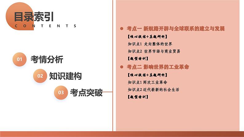 专题09 从分散到整体——工业革命与全球联系的建立与发展（课件）-2024年高考历史二轮复习讲练测（新教材新高考）第3页