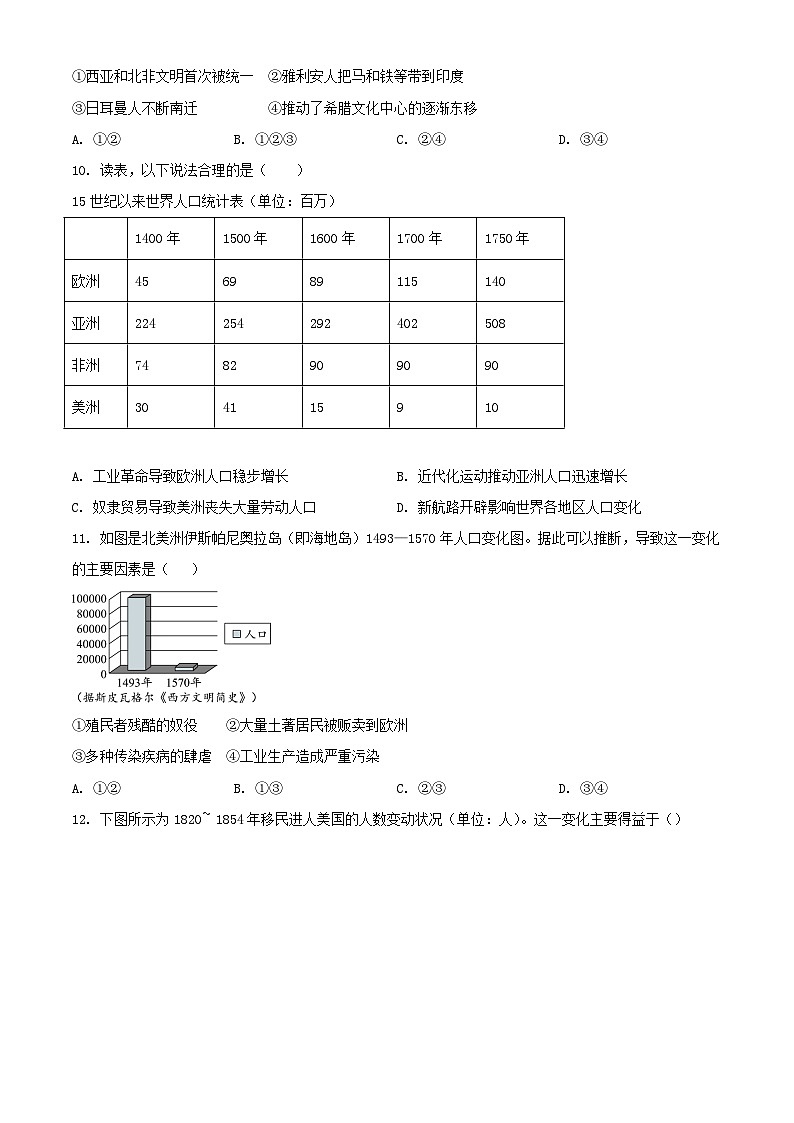 北京市顺义区2023_2024学年高二历史上学期10月月考试题含解析第3页