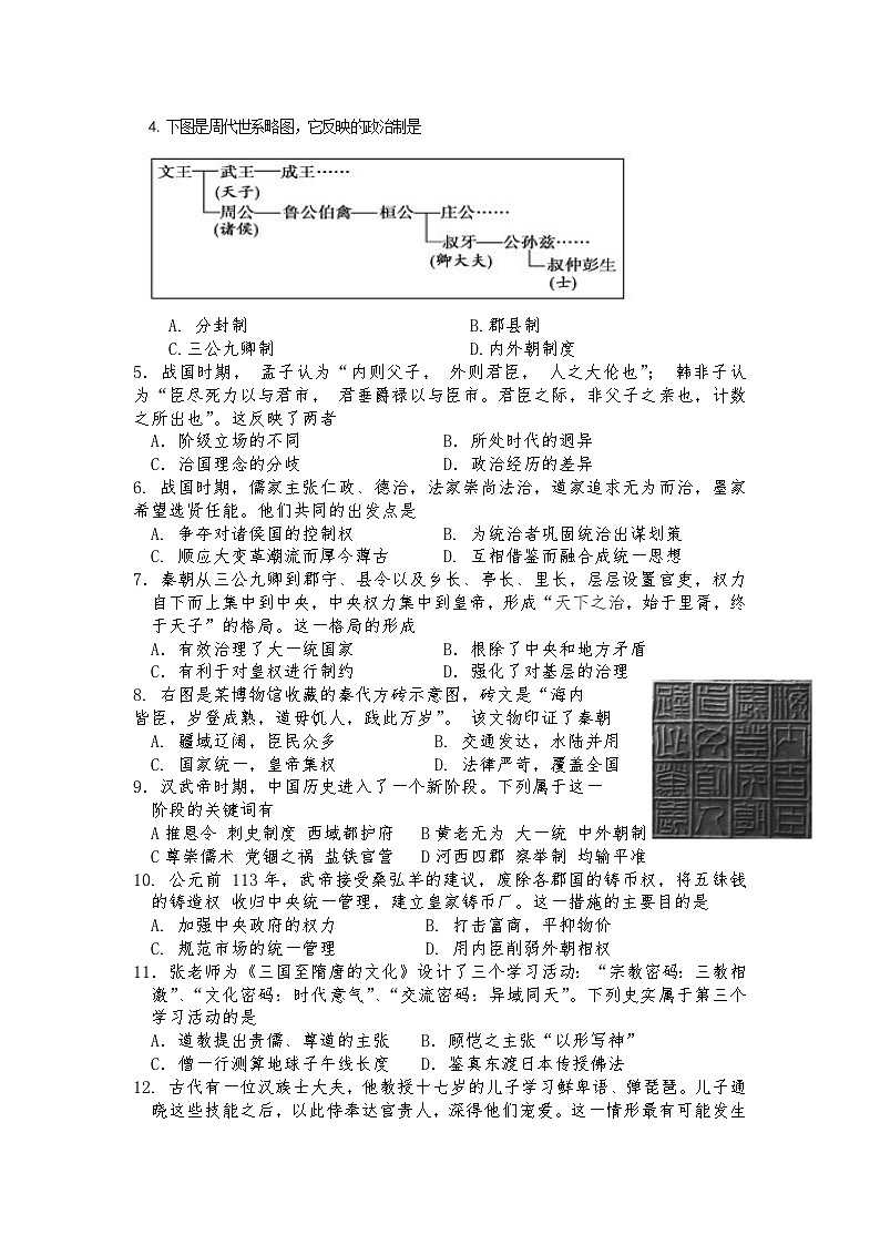 高一期中考试历史试题第2页