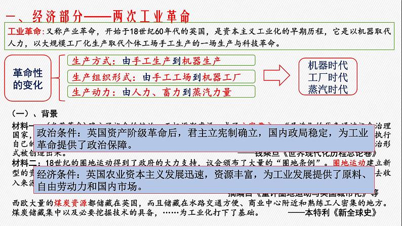 2025届高考历史一轮复习课件15：近代中后期的世界第2页