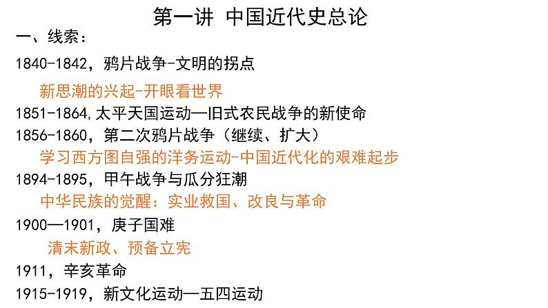 2025年高考中国近代史复习必修 中外历史纲要（上）（一轮）课件第2页