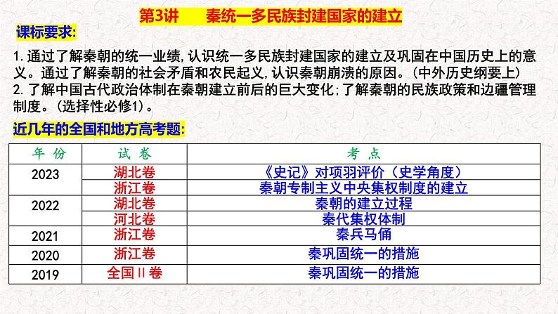 2025年高考历史一轮复习(统编版）《中外历史纲要》（上）第3讲 秦统一多民族封建国家的建立 教学课件第3页