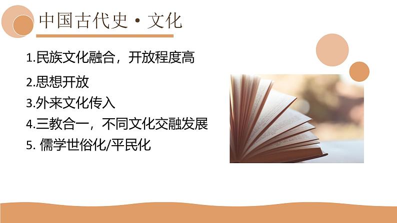 《中外历史纲要（上）》解题技巧一轮复习课件2025届高三统编版（2019）历史必修 中外历史纲要（上）08