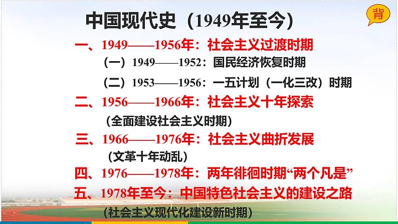 第17讲中华人民共和国的成立和向社会主义的过渡2025年高考历史一轮复习课件第1页