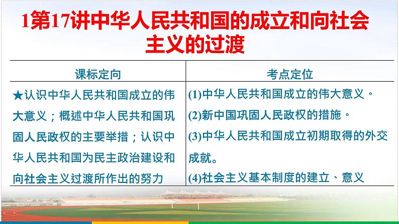 第17讲中华人民共和国的成立和向社会主义的过渡2025年高考历史一轮复习课件第3页