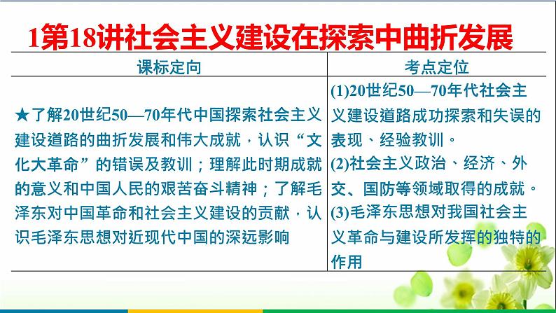 第18讲社会主义建设在探索中曲折发展2025年高考历史一轮复习课件01