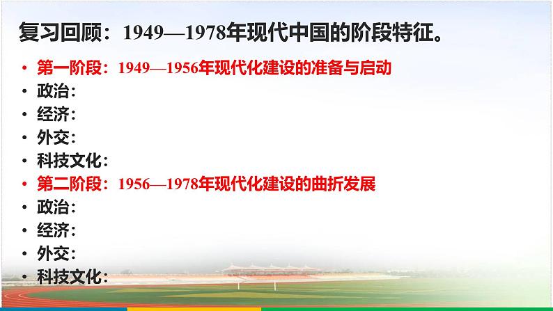 第19讲中国特色社会主义道路的开辟与发展2025年高考历史一轮复习课件第3页