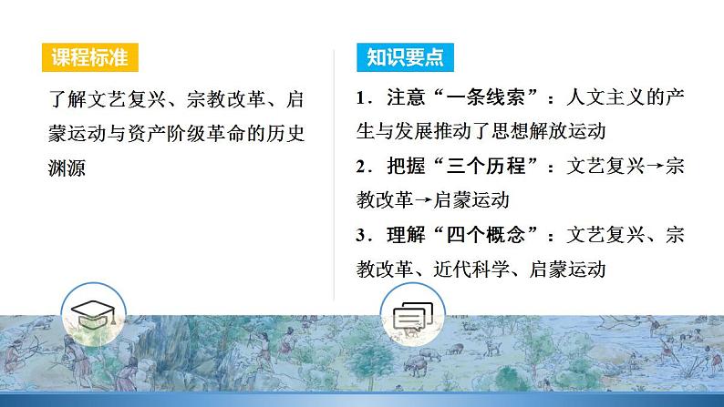 第25讲 欧洲的思想解放运动2025届高三统编版2019必修中外历史纲要下册一轮复习课件第2页