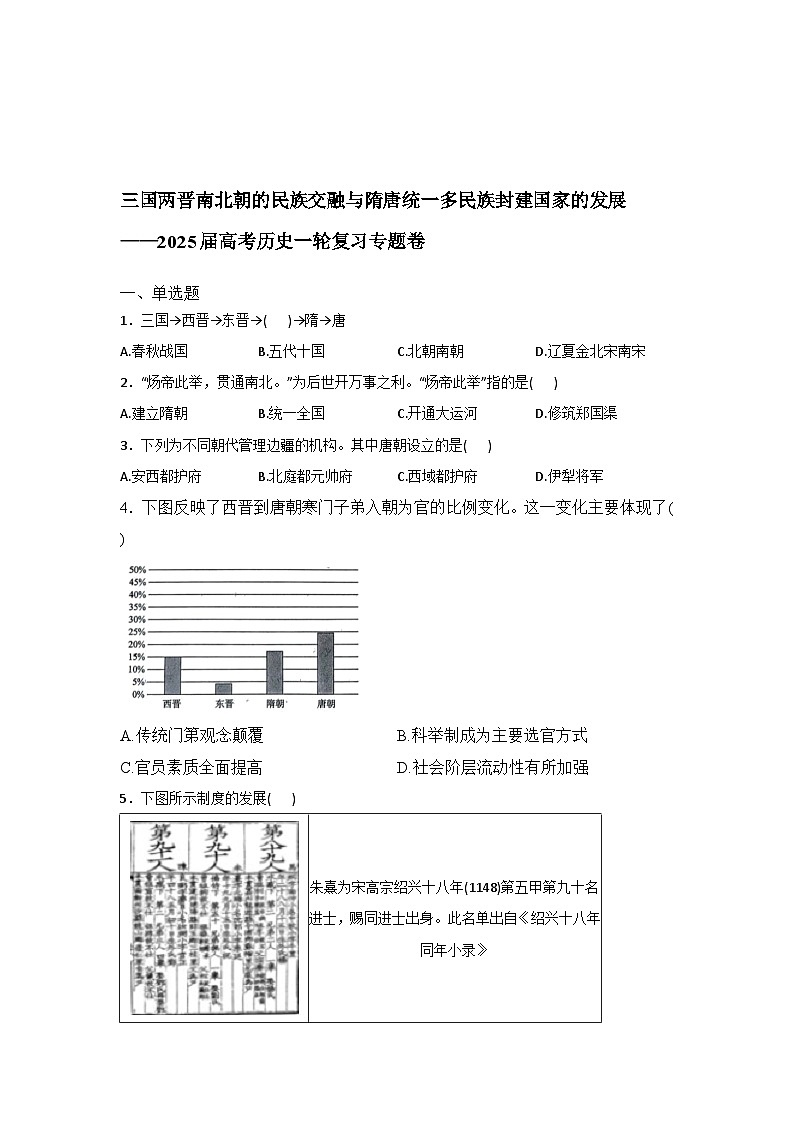 三国两晋南北朝的民族交融与隋唐统一多民族封建国家的发展——2025届高考历史一轮复习专题卷（含答案）01