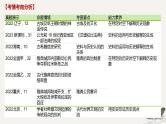 古代文明的产生与发展及中古时期的世界  课件-2025届高三统编版（2019）历史中外历史纲要下一轮复习