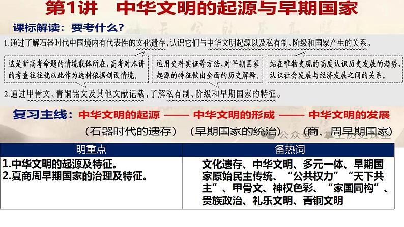 第1讲 中华文明的起源与早期国家  课件 2025届高三统编版历史（2019）必修中外历史纲要上一轮复习第7页