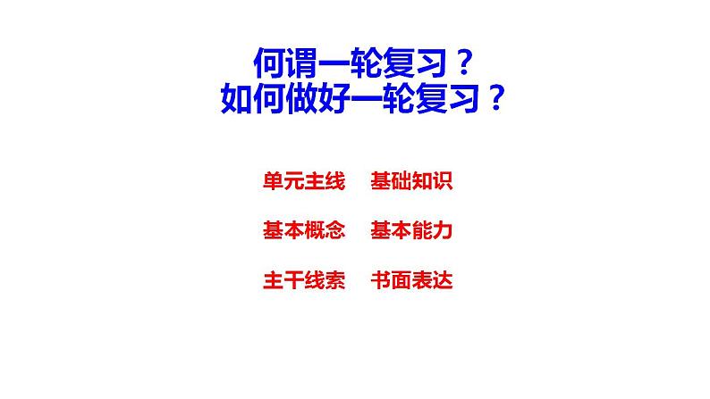 第1课 中华文明的起源与早期国家 课件2025届高考统编版历史必修中外历史纲要上一轮复习第1页