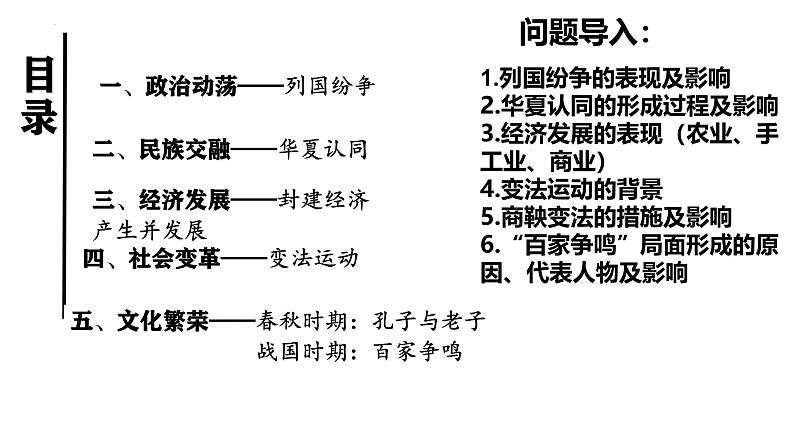 第2课 诸侯纷争与变法运动 课件——2025学年高考历史一轮复习统编版（2019）第3页