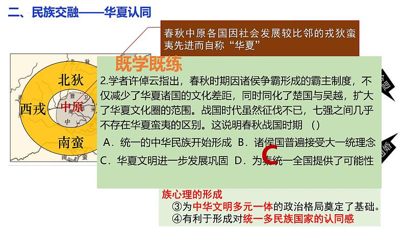 第2课 诸侯纷争与变法运动 课件——2025学年高考历史一轮复习统编版（2019）第7页