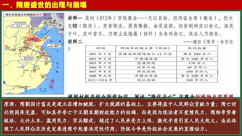 第5讲 隋唐统一多民族封建国家的发展与繁荣 课件-2025届高三统编版历史（2019）必修中外历史纲要上一轮复习第6页