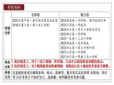 第7课 隋唐制度的变化与创新 课件--2025届高考统编版必修中外历史纲要上册一轮复习