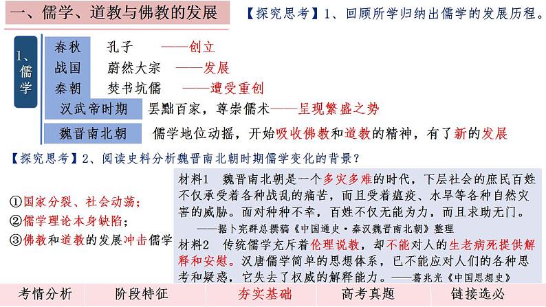 第8讲 三国至隋唐的文化 课件--2025届高三统编版（2019）必修中外历史纲要上一轮复习第4页