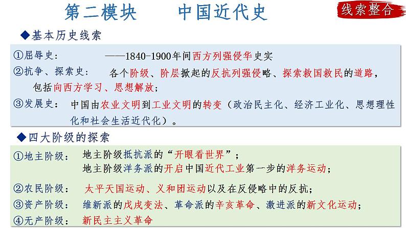 第13讲 两次鸦片战争与列强侵略的加剧  课件--2025届高三统编版2019必修中外历史纲要上册一轮复习第2页