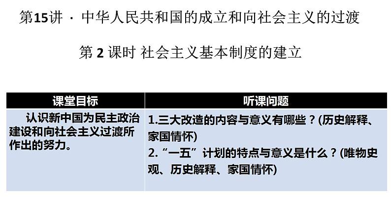 第15讲 社会主义基本制度的建立 课件--2025届高三统编版2019必修中外历史纲要上册一轮复习第1页