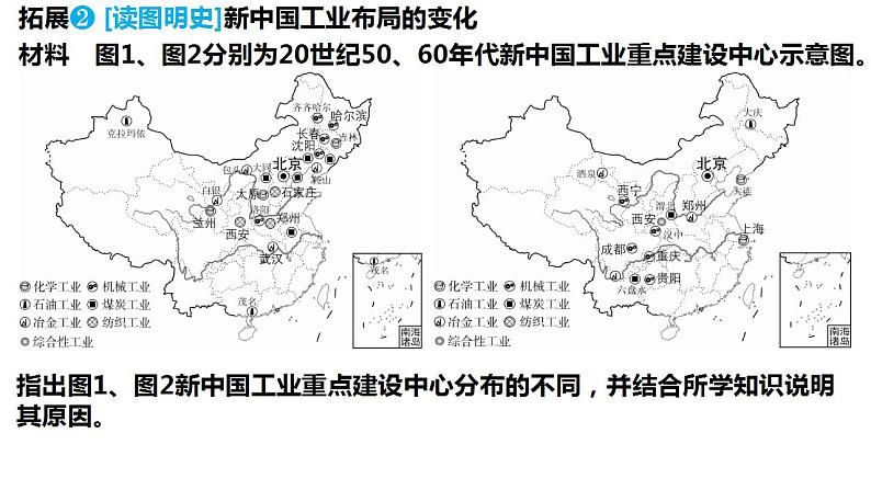 第15讲 社会主义基本制度的建立 课件--2025届高三统编版2019必修中外历史纲要上册一轮复习第8页