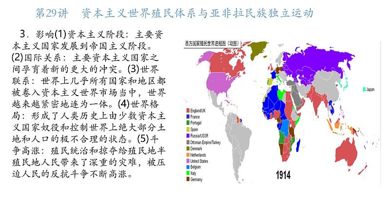 第29讲 资本主义世界殖民体系与亚非拉民族独立运动  课件--2025届高三历史统编版（2019）必修中外历史纲要下一轮复习第7页