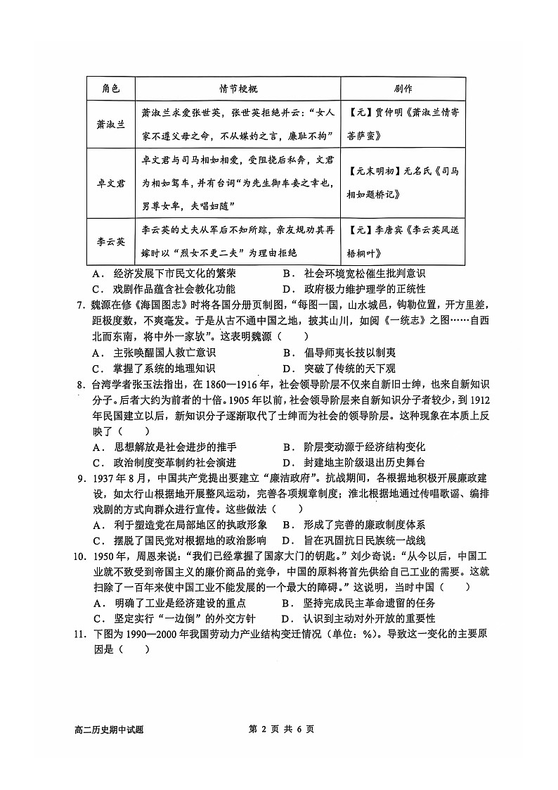 辽宁省锦州市渤海大学附属高级中学2024-2025学年高三上学期第二次月考（期中）历史试卷02
