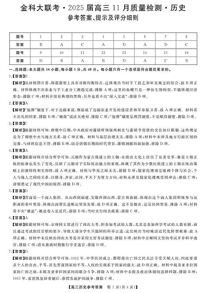 金科新未来11月18-19日高三联考-历史答案第1页