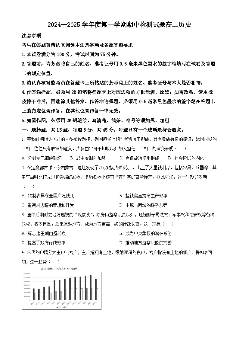 江苏省扬州市江都区2024-2025学年高二上学期期中考试历史试题  Word版无答案第1页
