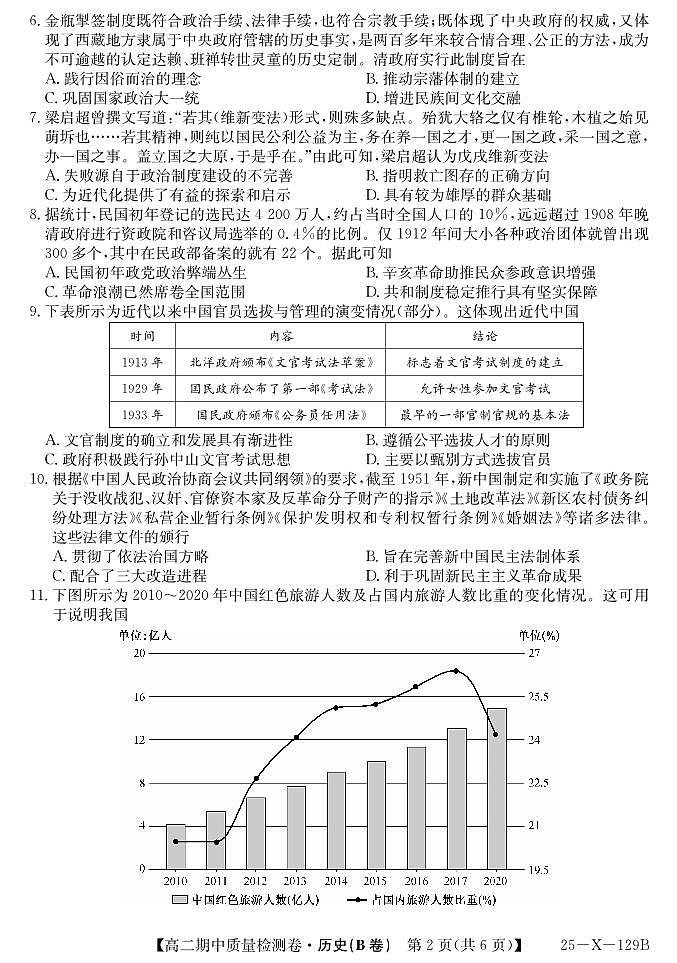 25-X-129B-历史B卷ZQ第2页