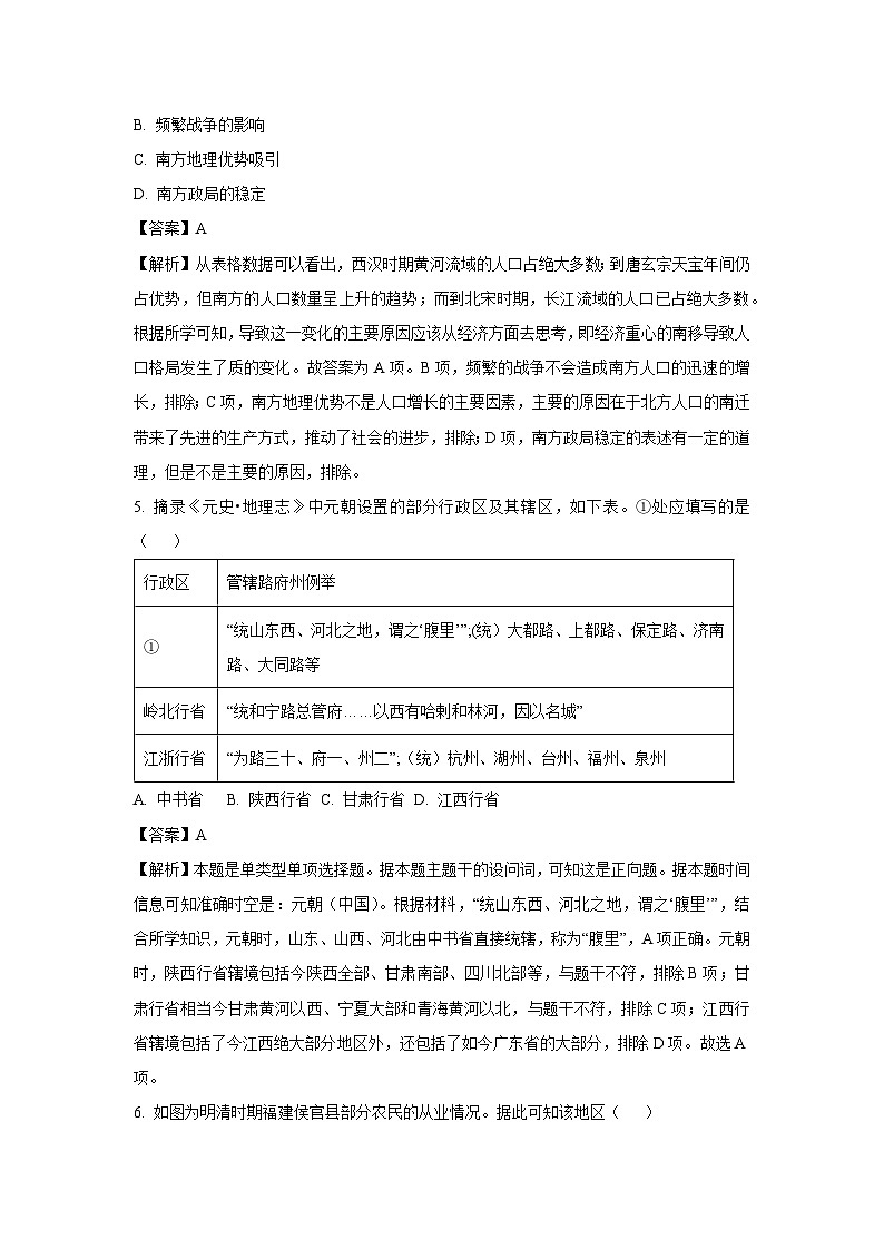 2023-2024学年山东省枣庄市薛城区高一(上)期末历史试卷（解析版）第3页