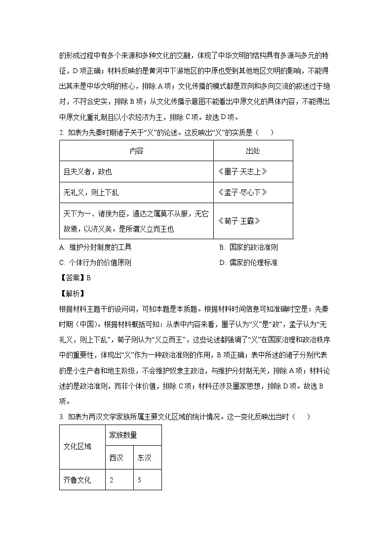 2024-2025学年山东省德州市高三(上)期中考试历史试卷（解析版）第2页