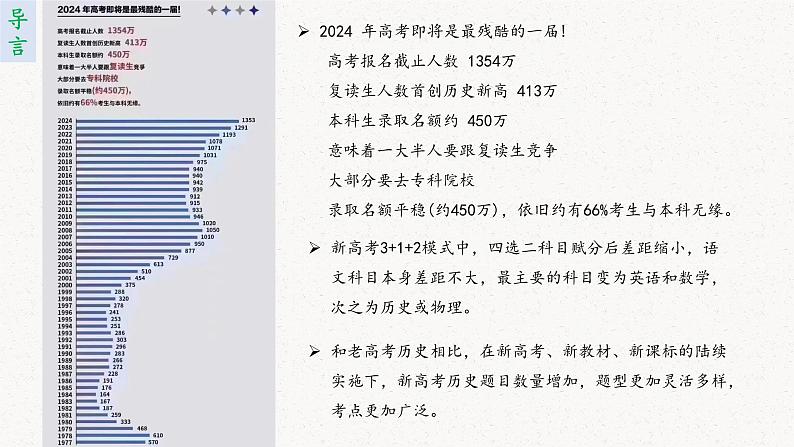 “时空观念”在高考题中的解题运用 课件 --2025届高三历史一轮复习第2页