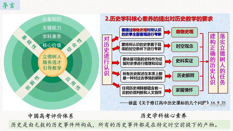 “时空观念”在高考题中的解题运用 课件 --2025届高三历史一轮复习第3页